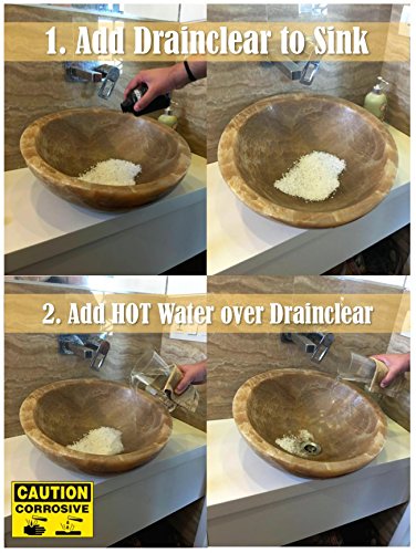 CERO ® DRAINCLEAR 1.45% WW (DRY POWDER) to Clear Clogged Drains, Sinks and Pipes (190 gm)