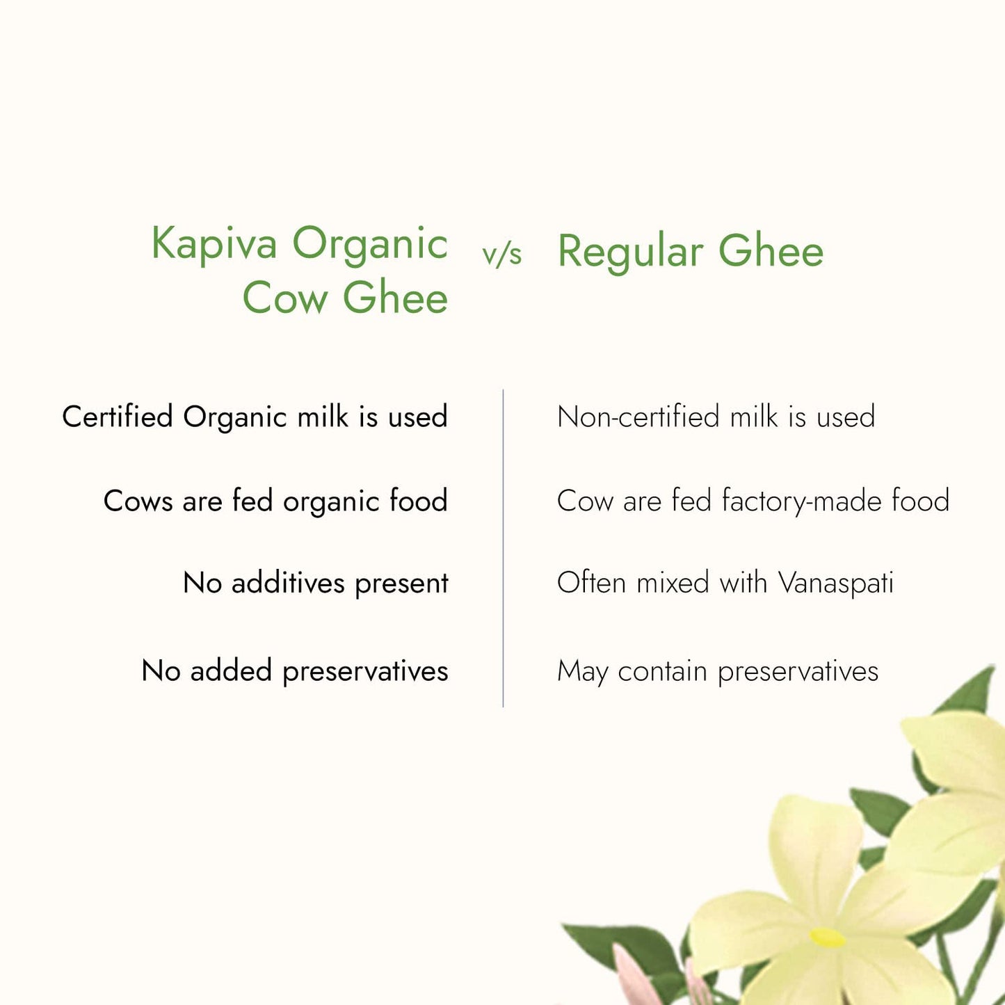 Kapiva 100% Organic Ghee - Good Fats For Healthy Heart - Keto Diet Friendly, 500 Ml