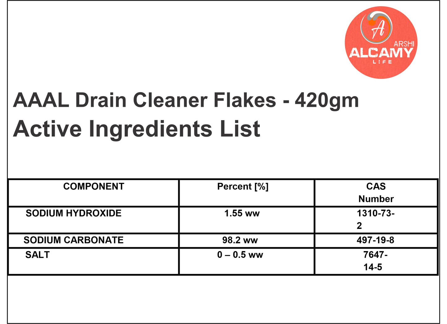 AAAL Caustic Soda Flakes 420gm | Chimney Cleaner, Pure & Powerful Drain Cleaner