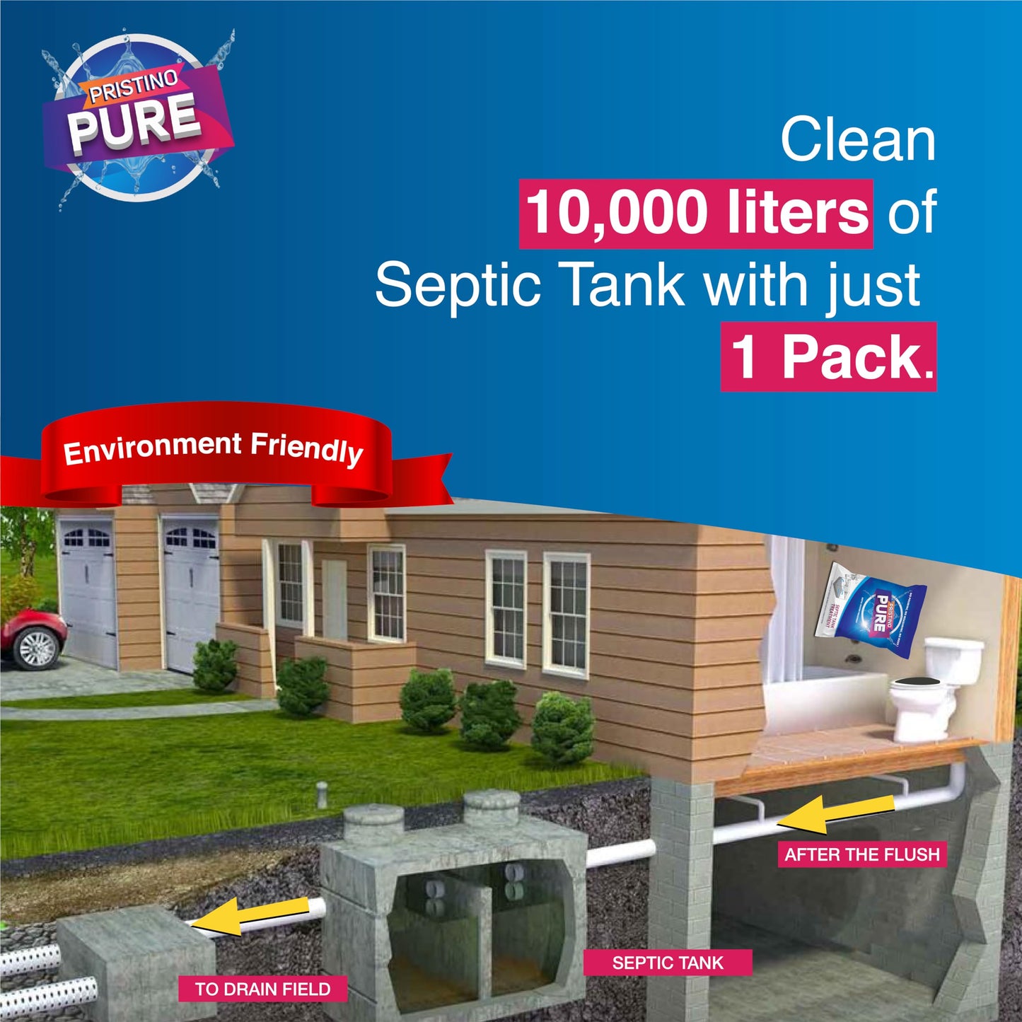 Pristino Pure Septic Tank Cleaner - 500gm | One pack for one-year maintenance| Clears Drains, Prevents Blockages, and Keeps Your Drain System Fresh and Clean!